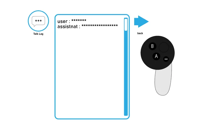 UI③