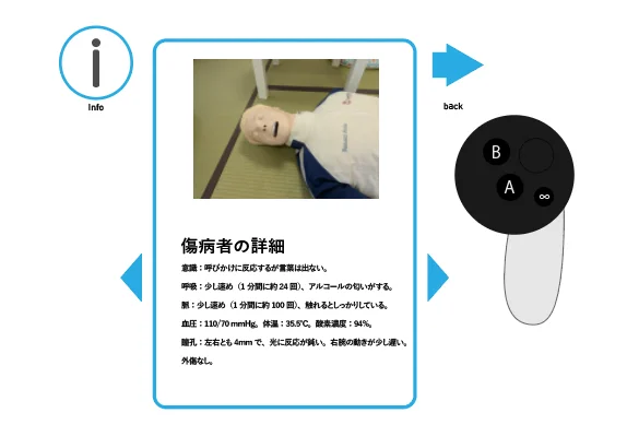 UI④